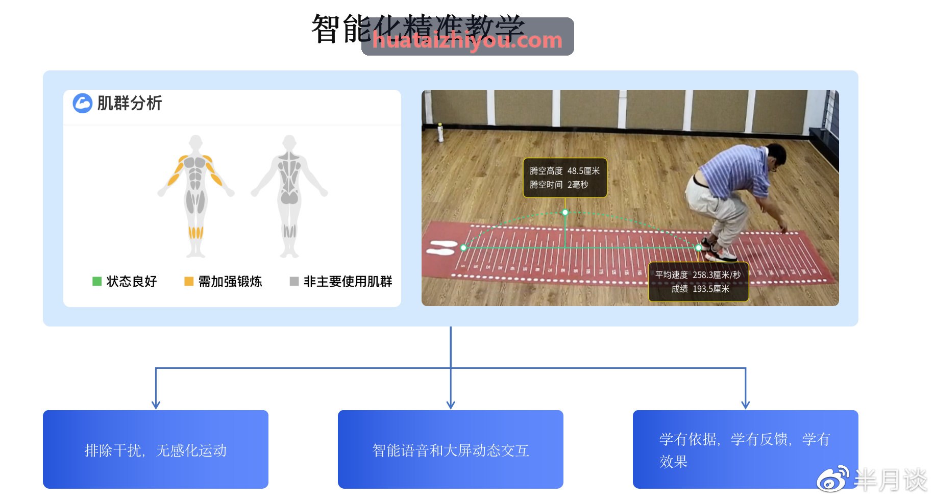 凯时K8软件低延迟互动弹幕引擎压测报告