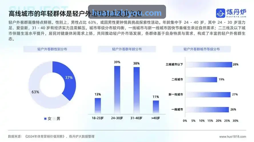 凯时K8注册MOBA巅峰对决团战解说流